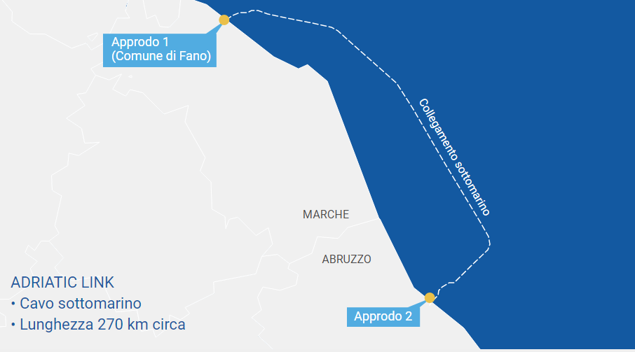 Terna: domani incontro su "Adriatic link" con gli operatori di Metaurillia